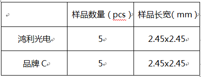 尊龙凯时-人生就是搏(中国)官方网站