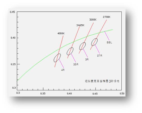 尊龙凯时-人生就是搏(中国)官方网站