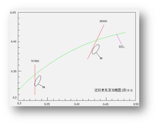 尊龙凯时-人生就是搏(中国)官方网站