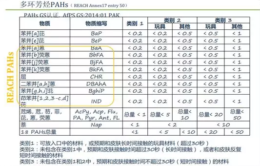 ʱ-ǲ(й)ٷվ