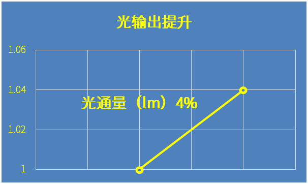 尊龙凯时-人生就是搏(中国)官方网站